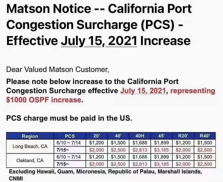 海运旺季即将到来，船公司正在酝酿7月份的新一轮涨价